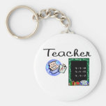 Teacher Keychain A+