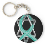 Teal Ovarian Cancer Survivor's Ribbon keychains