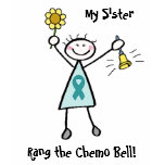Teal Ribbon Chemo Bell Shirt