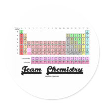 Team Chemistry (Periodic Table Of Elements)