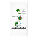 Team Protein Synthesis (Biology) Personalized Photo Card