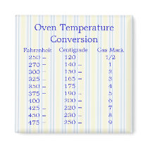 Temperature Conversion Magnet
