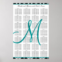 Template Wedding Seating Chart Damask Teal Posters