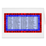 Term Limits greeting card