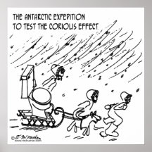 Testing The Coriolis Effect Poster