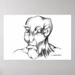 Tête humaine : Grincheux - WB Posters