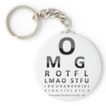 Text Addict's Eye Chart