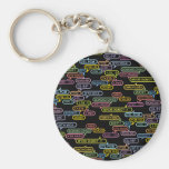 Texting Cloud Keychain