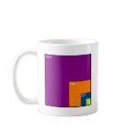 Texture Sizes in Games mugs