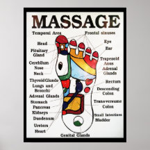 Thai Foot Massage / Reflexology / Zone Therapy Poster