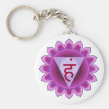 The 5th Primary Chakra Purple Vishuddha Key Chains