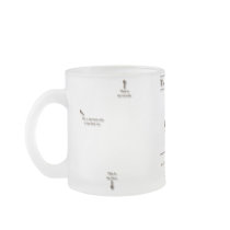 The Anatomy of a "Deaf Coffee" Cup Mugs