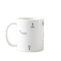 The Anatomy of a "Deaf Coffee" Cup Mug