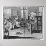 The Art of Stocking-Frame-Work-Knitting Posters