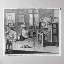 The Art of Stocking-Frame-Work-Knitting Posters