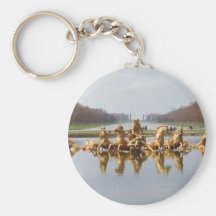 The Backyard Keychain