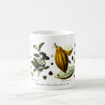 Thé, café, cacao tasse à café