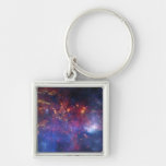 The central region of the Milky Way galaxy Key Chains