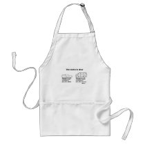 the choice is clear aprons