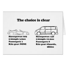 the choice is clear greeting card