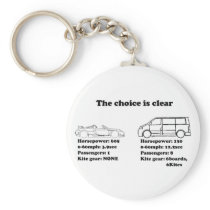 the choice is clear keychain