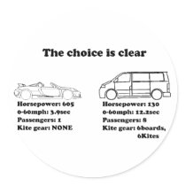 the choice is clear sticker