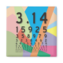 The colourful mathematical constant of Pi Fridge Magnet