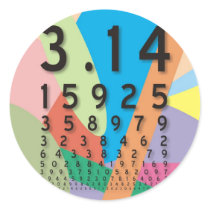 The colourful mathematical constant of Pi Stickers