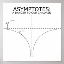 The danger of asymptotes posters