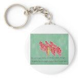 The Defining Moment keychains