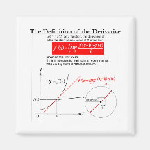 The Definition of the Derivative. 冷蔵庫用マグネット