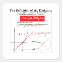 The Definition of the Derivative. 正方形シールステッカー
