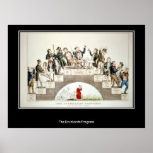 The Drunkards Progress Poster