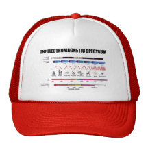 The Electromagnetic Spectrum (Physics) Trucker Hat