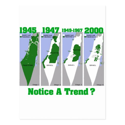 The Evolution of Palestine Postcard