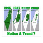 The Evolution of Palestine Postcards