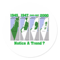 The Evolution of Palestine Stickers