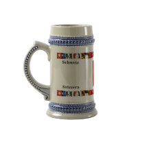 The Flags of the Cantons of Switzerland Mug