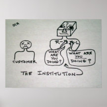 The Flaw in Any Institution Poster