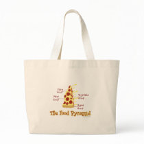 The Food Pyramid Explained Bags