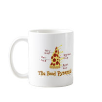 The Food Pyramid Explained Coffee Mugs