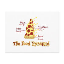 The Food Pyramid Explained