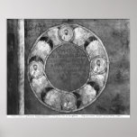 The four evangelists posters