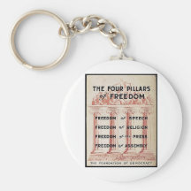 The Four Pillars Of Freedom Keychains