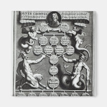 The Genealogy of the Anti-Christ Oliver Fridge Magnets