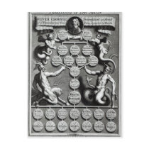 The Genealogy of the Anti-Christ Oliver Postcard