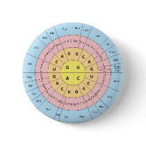 The Genetic code Pin
