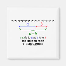 The Golden Ratio (Mathematics 1.6180339887) Refrigerator Magnets