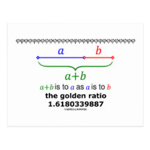 The Golden Ratio (Mathematics 1.6180339887) Post Cards