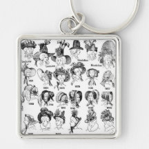 The History of Women's Hats Keychain